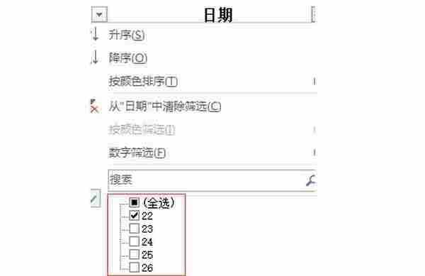 【干货】你不得不知的数据分析法