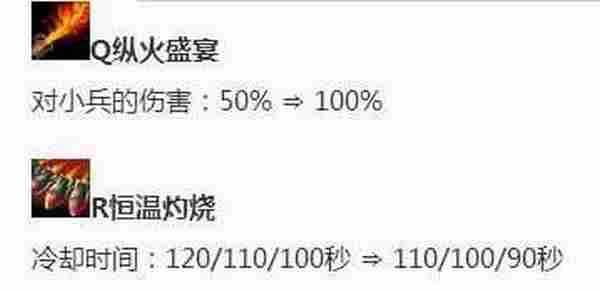 LOL6.8版本兰博中单出装 中单兰博速推线速刷野教学