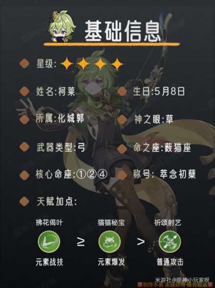 【原神】V4.5角色攻略 | 柯莱角色培养攻略