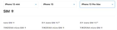 IPhone13是双卡双待吗