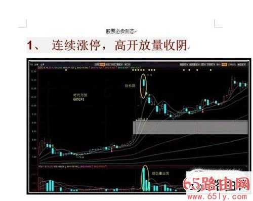 word文档怎么设置连续页码