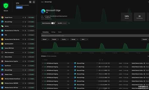 开源免费防火墙Safing Portmaster Firewall，V 0.8.8.1