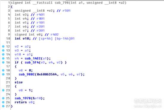 CISCN CTF rthread.bin 逆向题